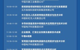 国防工业-特种钢铁材料领域产业链利好！